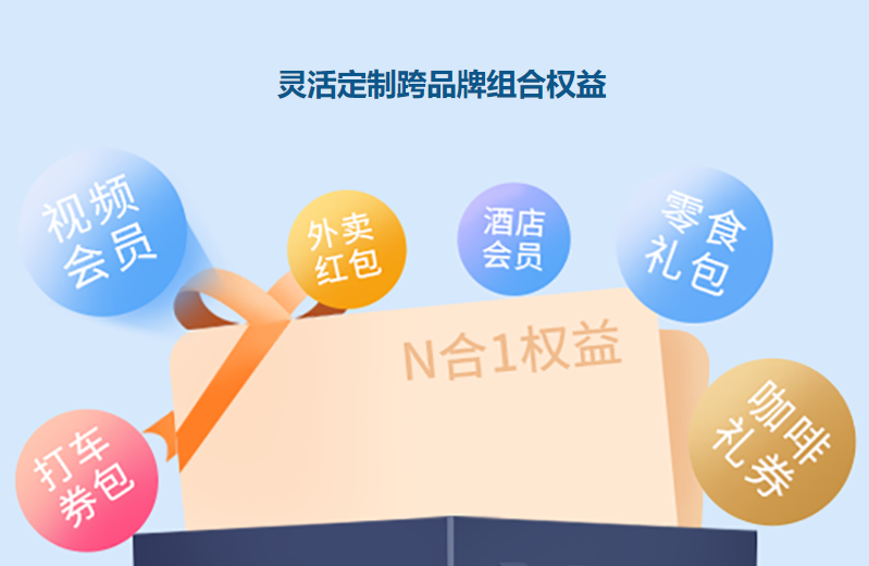 揭秘影视会员批发货源：从权益网站导航到虚拟产品授权，卖VIP会员的终极进货指南